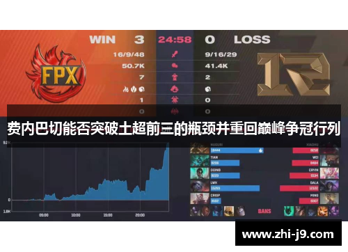 费内巴切能否突破土超前三的瓶颈并重回巅峰争冠行列 费内巴切能否突破土超前三的瓶颈并重回巅峰争冠行列