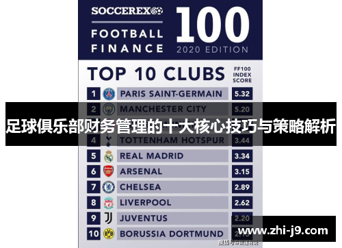 足球俱乐部财务管理的十大核心技巧与策略解析 足球俱乐部财务管理的十大核心技巧与策略解析