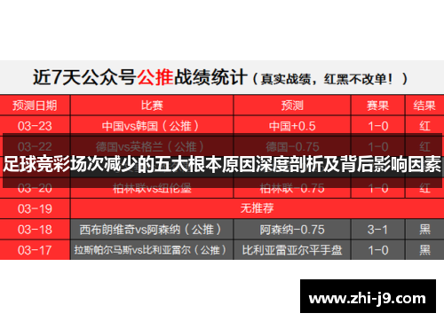 足球竞彩场次减少的五大根本原因深度剖析及背后影响因素