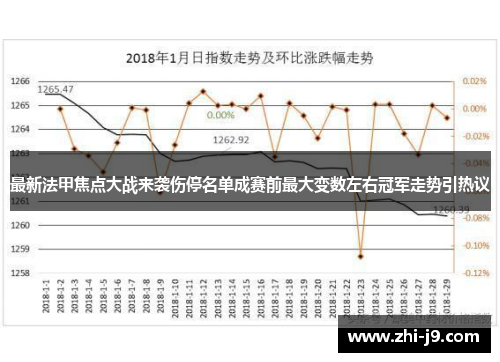 最新法甲焦点大战来袭伤停名单成赛前最大变数左右冠军走势引热议