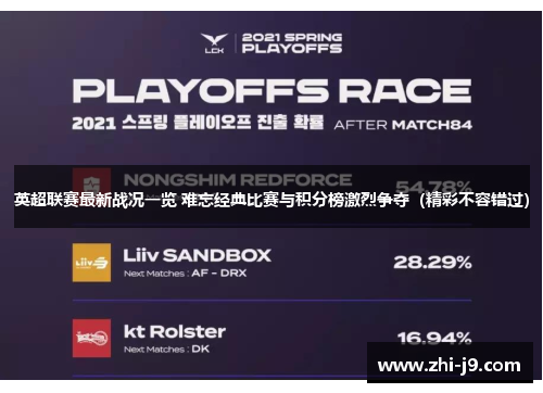 英超联赛最新战况一览 难忘经典比赛与积分榜激烈争夺（精彩不容错过）