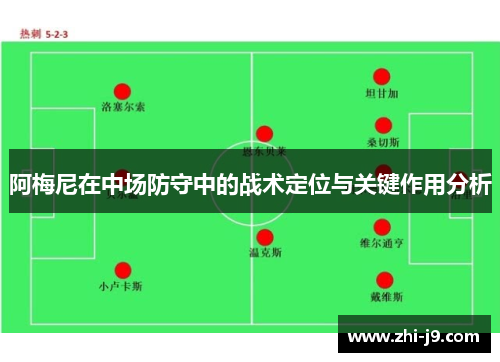 阿梅尼在中场防守中的战术定位与关键作用分析