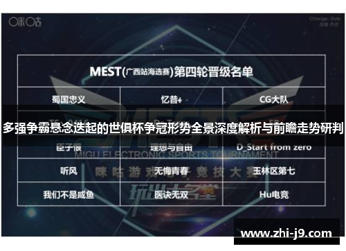 多强争霸悬念迭起的世俱杯争冠形势全景深度解析与前瞻走势研判