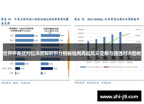世界杯备战对位深度解析积分榜新格局再起风云变数与强强对决前瞻