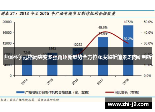 世俱杯争冠格局突变多强角逐新形势全方位深度解析前景走向研判析