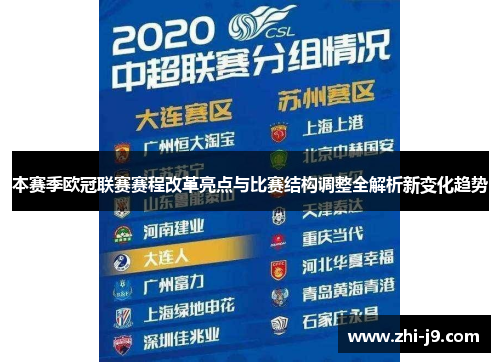 本赛季欧冠联赛赛程改革亮点与比赛结构调整全解析新变化趋势 本赛季欧冠联赛赛程改革亮点与比赛结构调整全解析新变化趋势